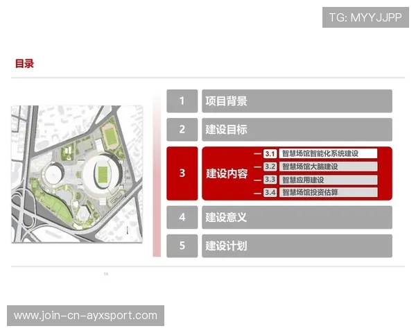 体育场馆运营数据化带来成本可控化转变