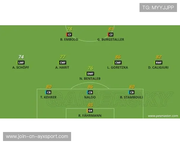 世界杯将对球队情绪管理数据进行匿名收集